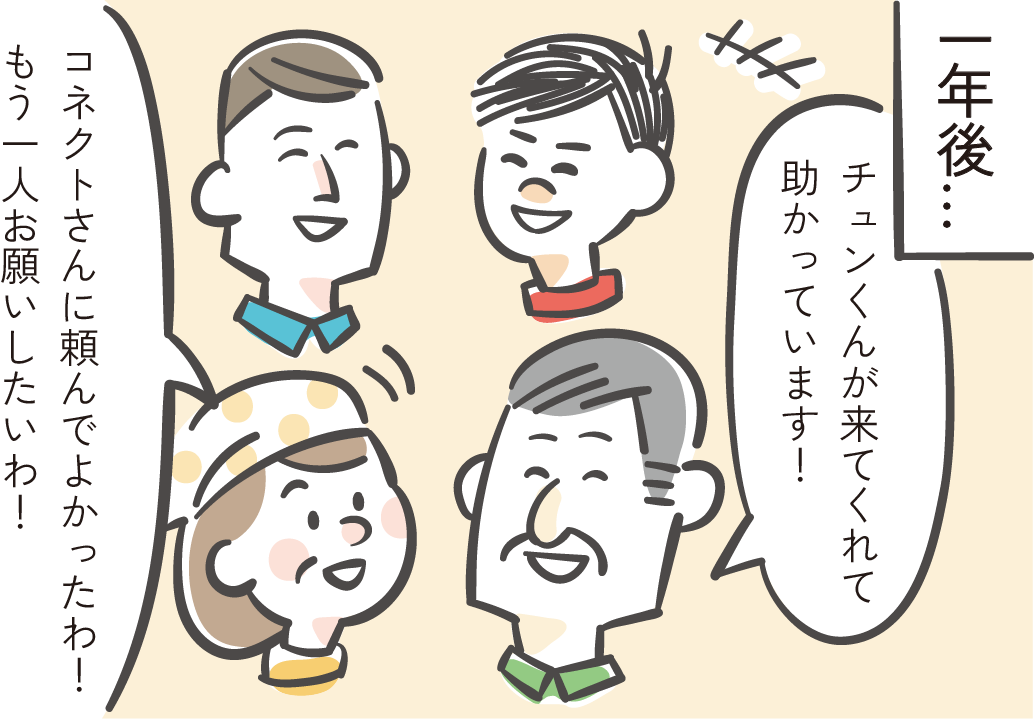 コネクトインターナショナルを使うと4