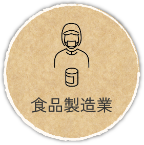 食品製造業